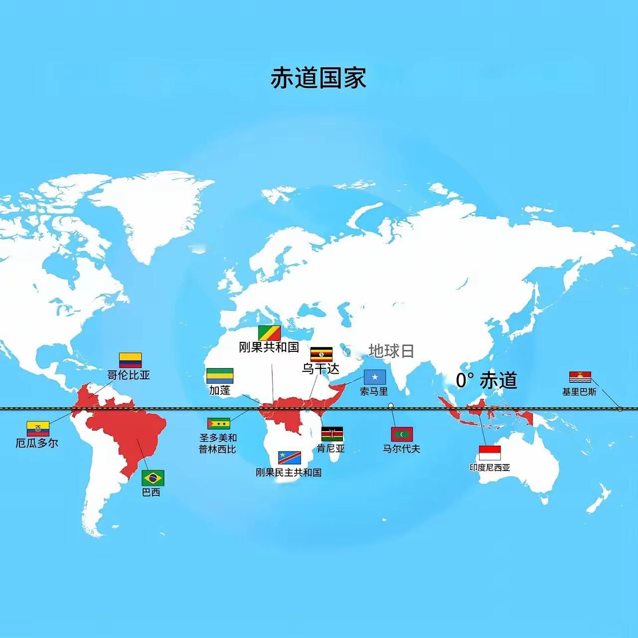 赤道附近唯一的发达国家是新加坡。