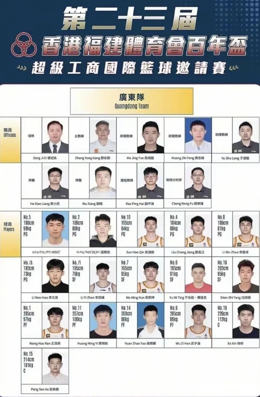 广东队出战香港超级工商杯大名单公布，宏远小蛇徐昕在列！今天上午，官方公布了香港