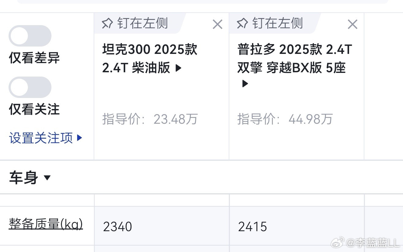 CC的很多理念其实我不是很认同。比如对四驱的坚持，比如把大梁做的很厚很重。不看不