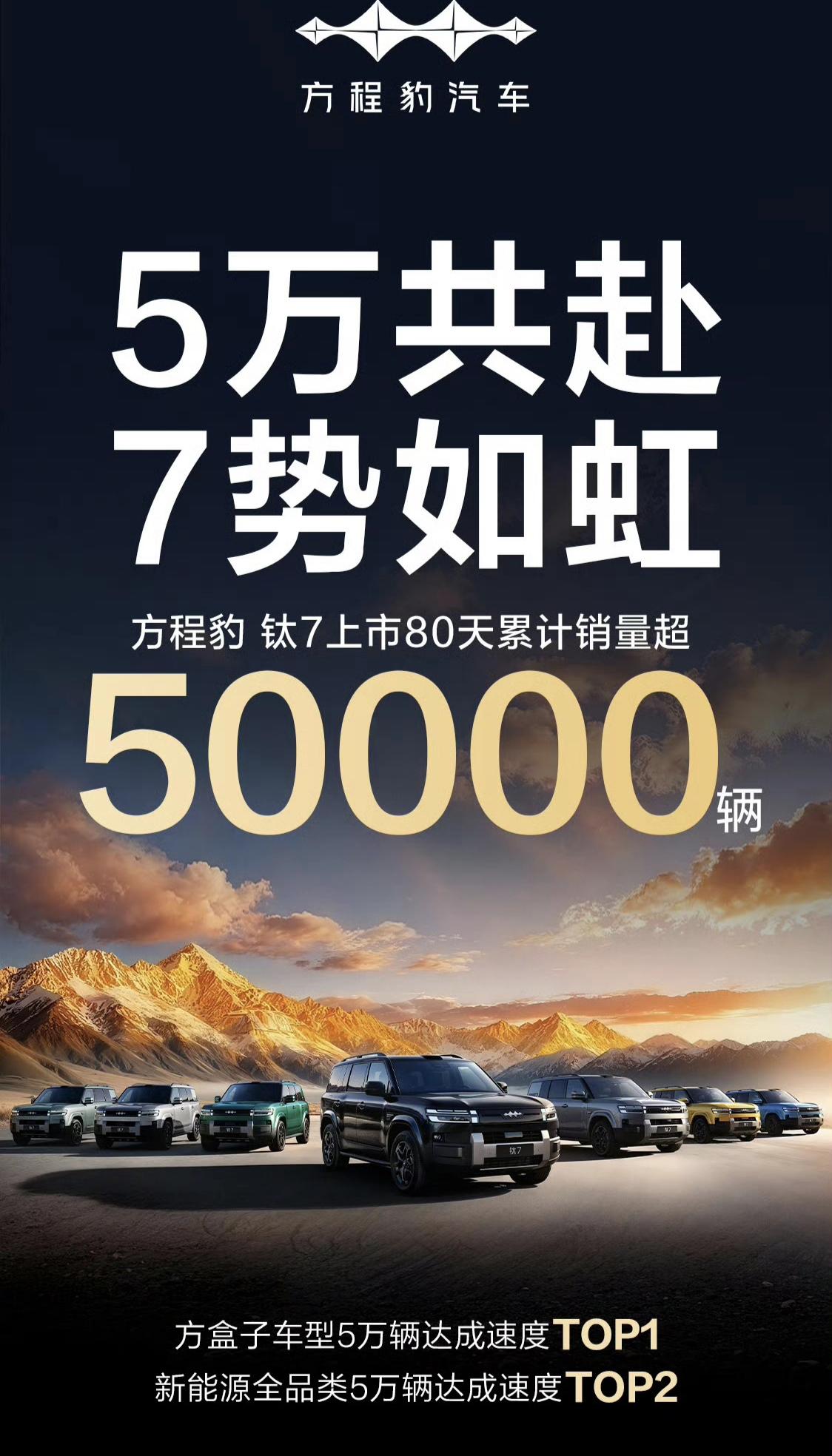 把王传福都整不会了！没想到钛7上市之后销量这么高，每月销量都破2万辆，上市仅仅8