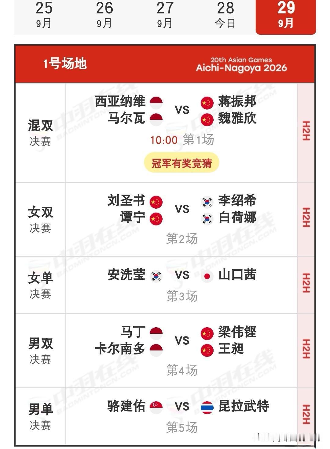 9月29日亚运会羽毛球单项赛决赛赛程安排国羽昨日斩获3胜3负，圣谭组合鏖战三