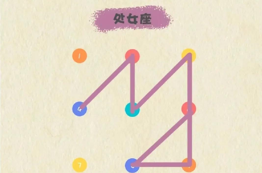 处女座本周运势（5.26—6.1）其实，有时候选错就是选错了，不要总是一遍遍去