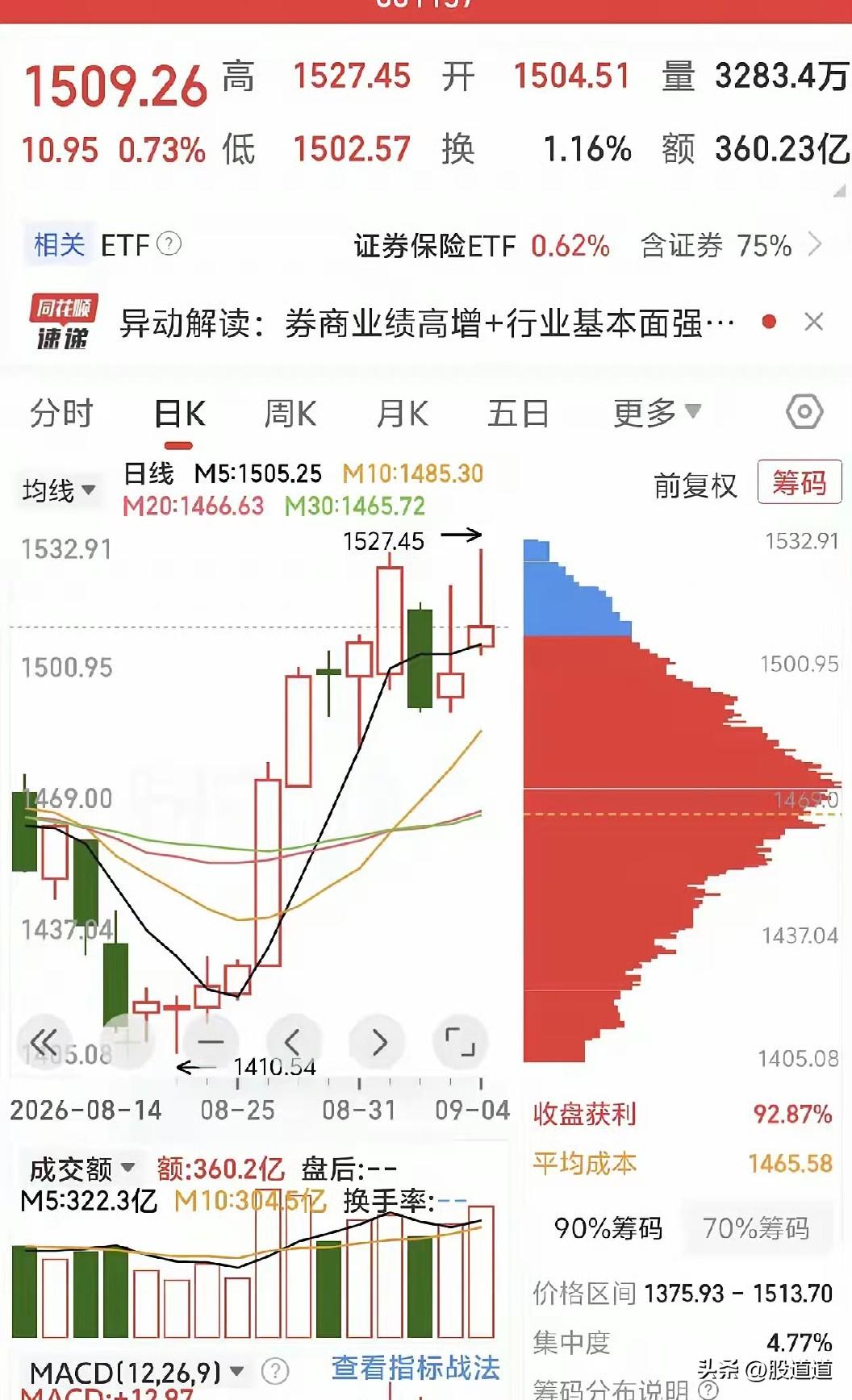 财政部这次掏出3600亿，给银行和保险来了一波大手笔增资。可能有人要问：既然要放