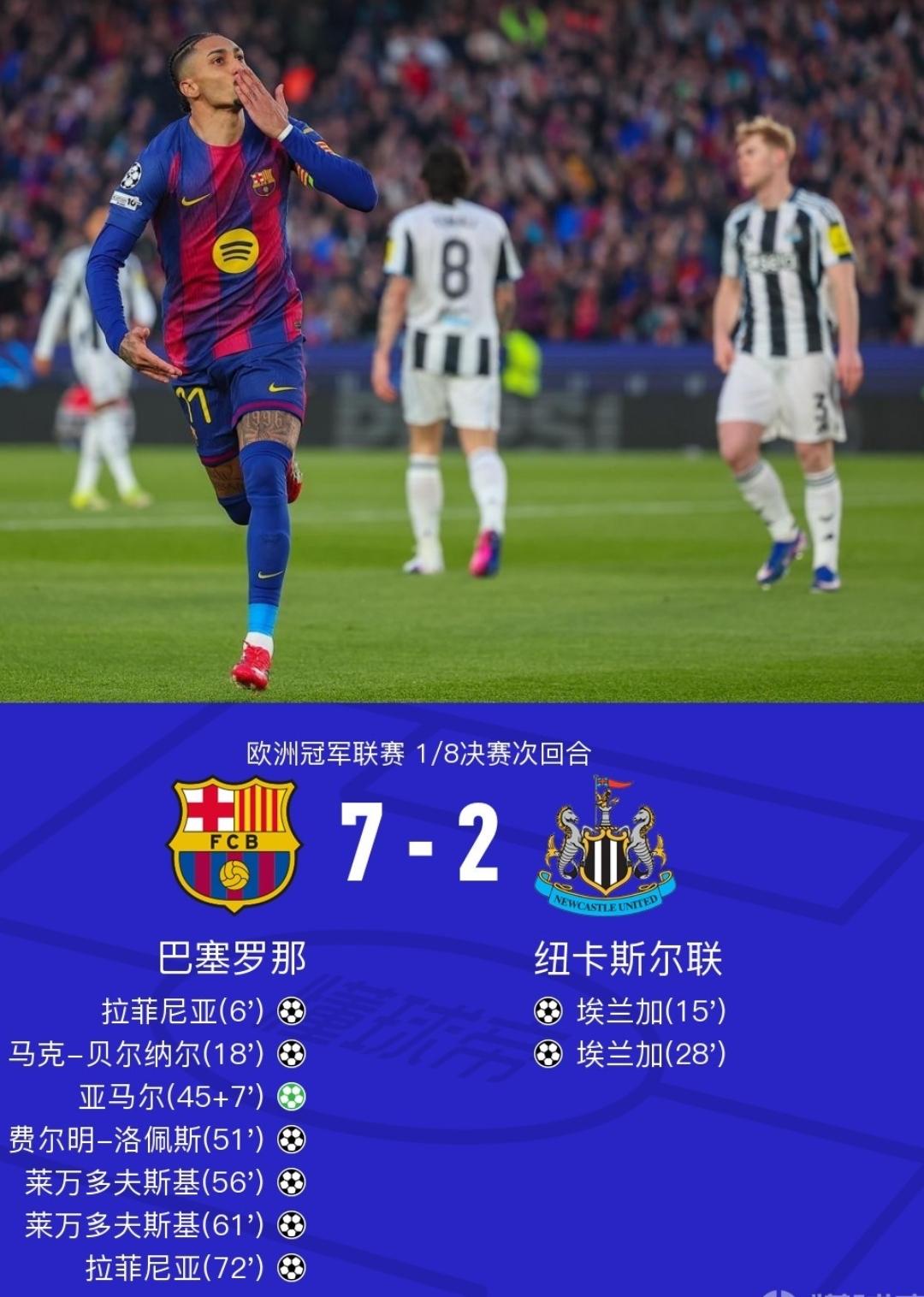 巴塞罗那7-2纽卡斯尔联，“杀疯了”，差一点复刻拉菲之夜名场面！意外？兴奋？喜