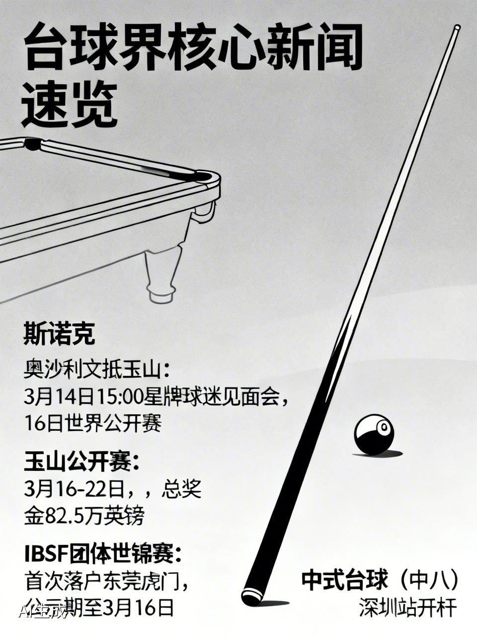台球界核心新闻速览：一、斯诺克奥沙利文抵玉山：已到江西玉山，破退赛谣言；