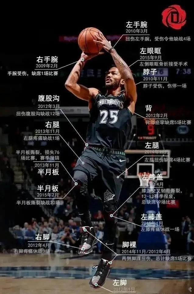 这一副身体换个人心态崩了吧