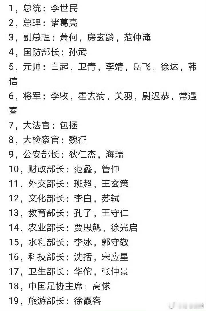 这样的豪华班底，在古代战乱时期能统一世界吗？