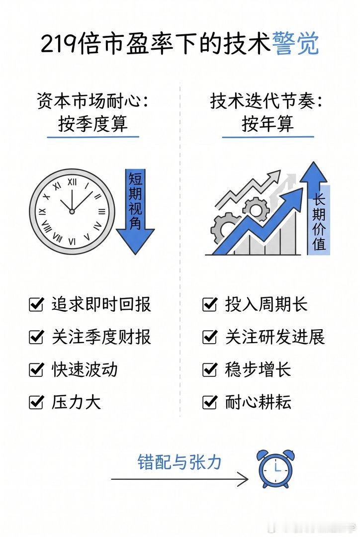 【宇树上市王兴兴为何不笑】网友调侃是辅导机构叮嘱表情管理，真相更耐人寻味。宇树上半年净利2.74亿，