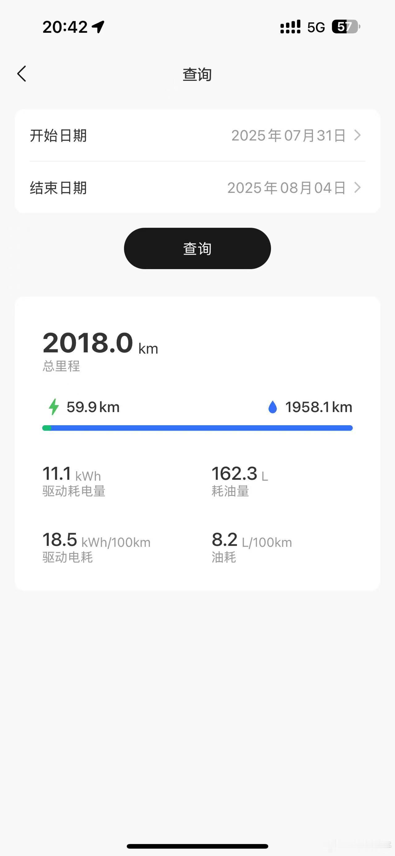 车友群看到的图一周用的油，差不多赶上我1年的量...[笑着哭]理想L9​​​