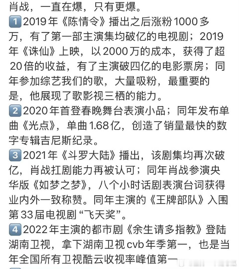 肖战出道九年战绩，九年就已经top六年！肖战出道战绩​​​
