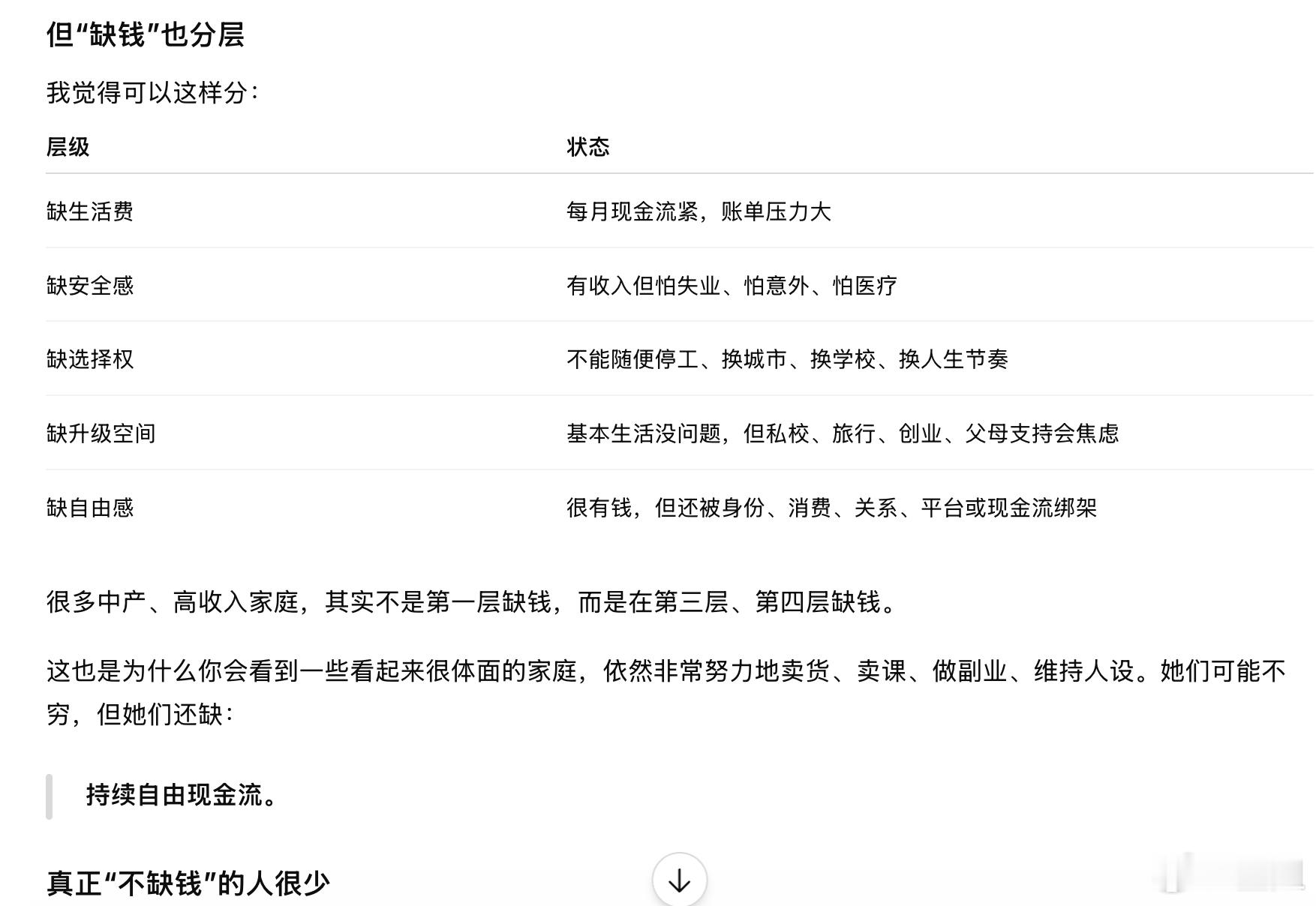 真正不缺钱的人，其实很少。大部分人的欲望，是远高于自己的资产净值和现金流的。99