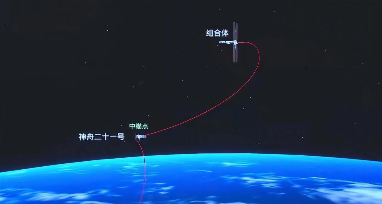 3.5小时！神舟二十一号刷新空间站对接最快纪录北京时间11月1日3时22分