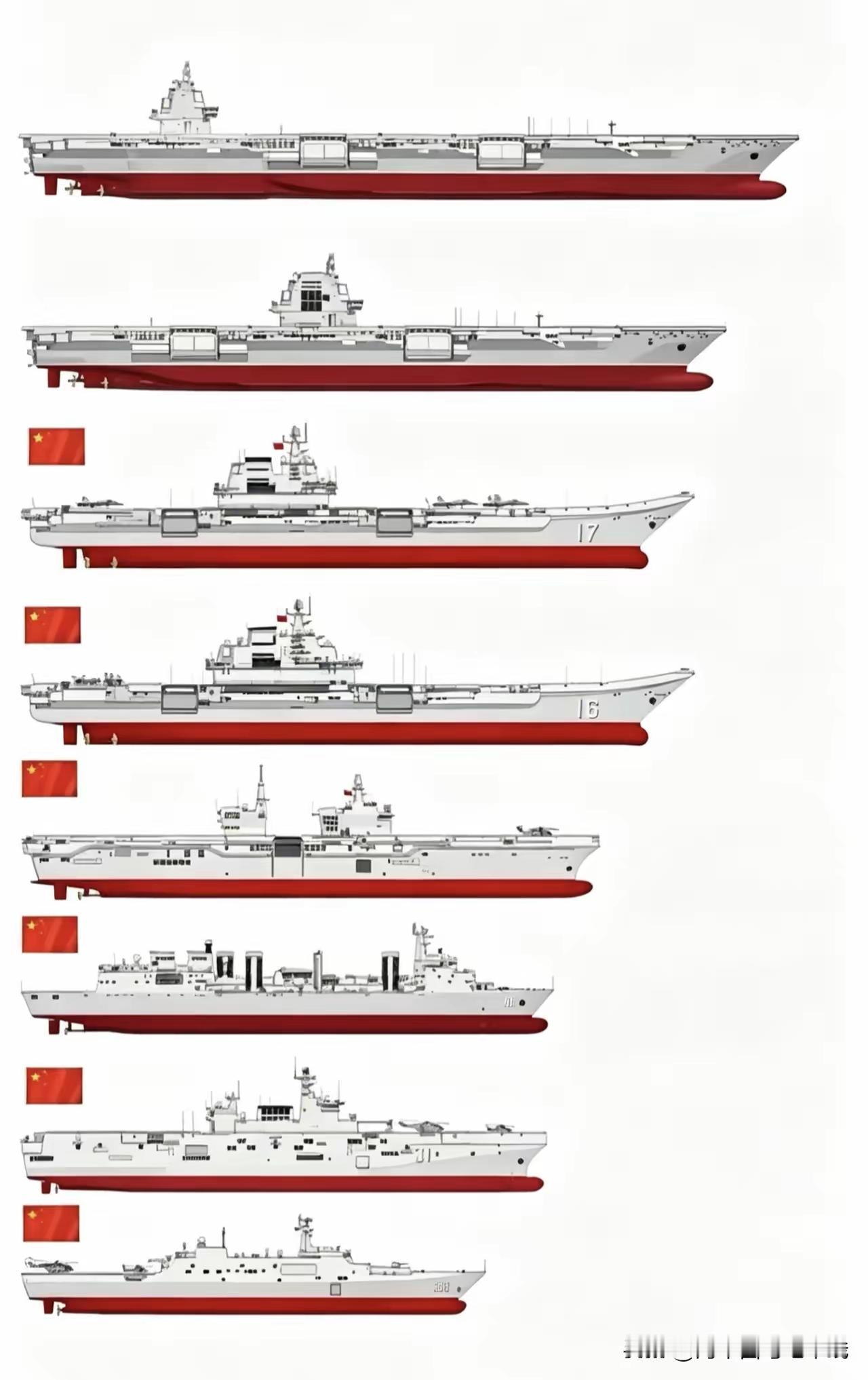 中国巨舰，文明力量，真理无敌。