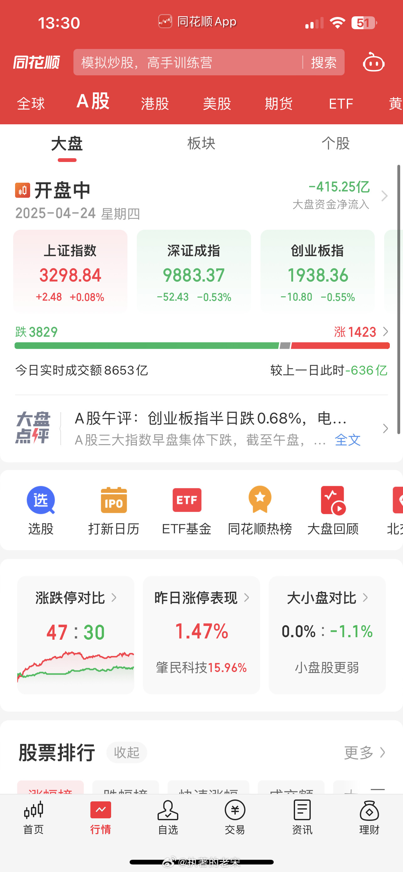 垃圾行情​​​