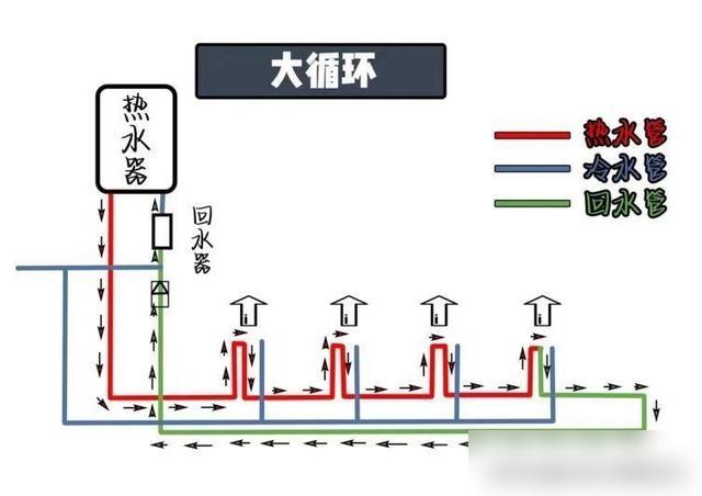 真的越想越气！最近看身边朋友买家电总往贵的冲，说“贵的肯定好”，结果买智能门锁花