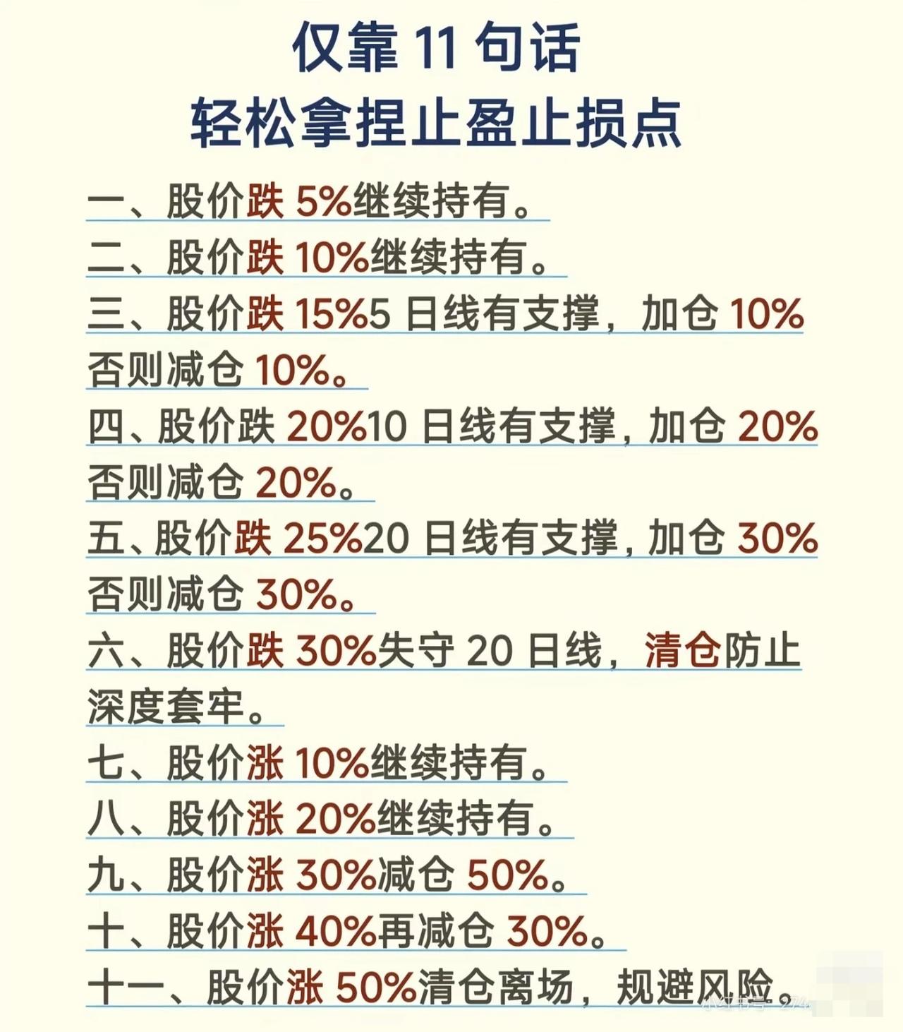 11条股票操作建议，涵盖股价涨跌时的应对策略：下跌5%-20%可继续持有，不