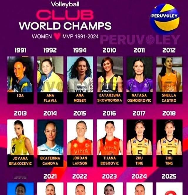 世俱杯第七次丢冠，三天后她独砍22分灭米兰。扣球成功率冲到52%，赛季总得分杀