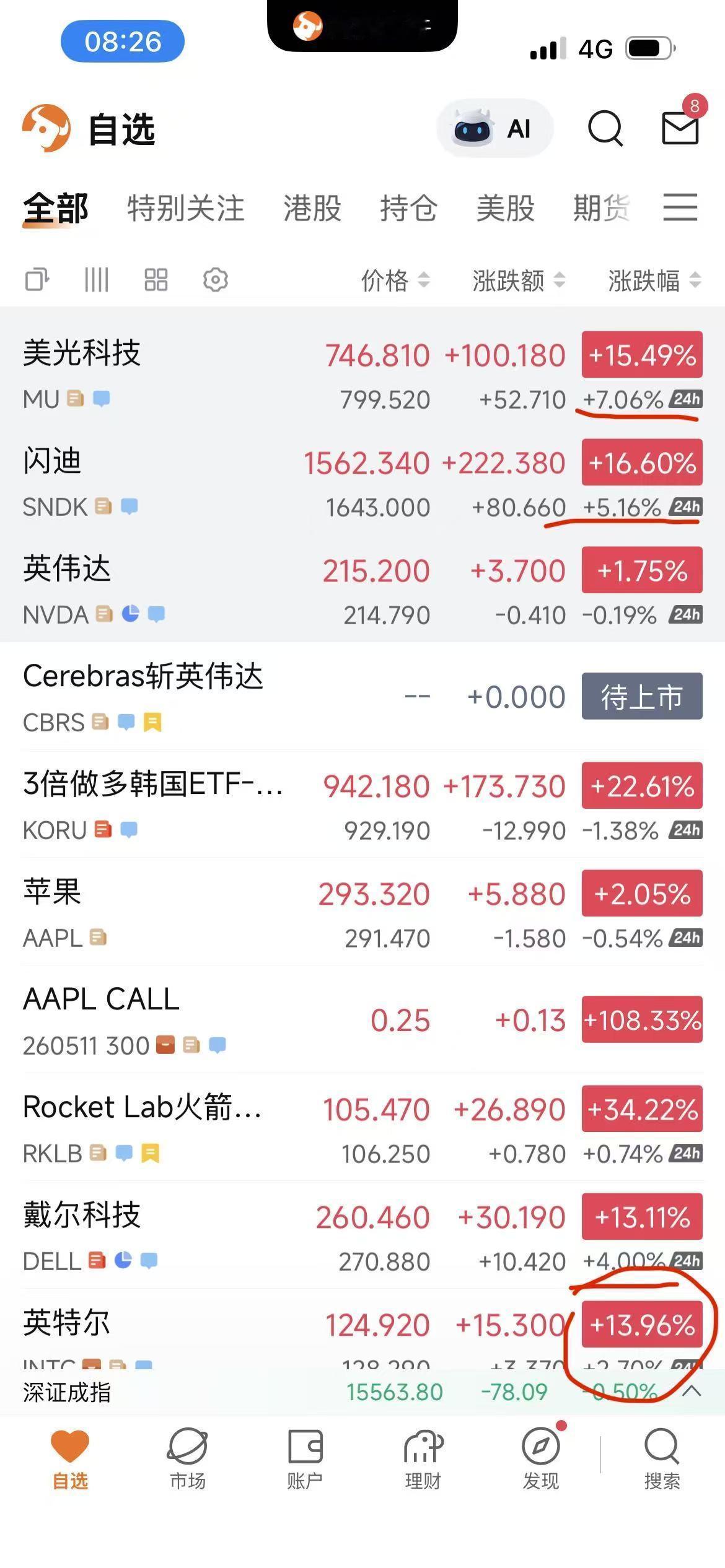 谁懂啊家人们！刷到韩国的存储芯片大厂---SK海力士的奖金消息，我直接恨得牙痒痒