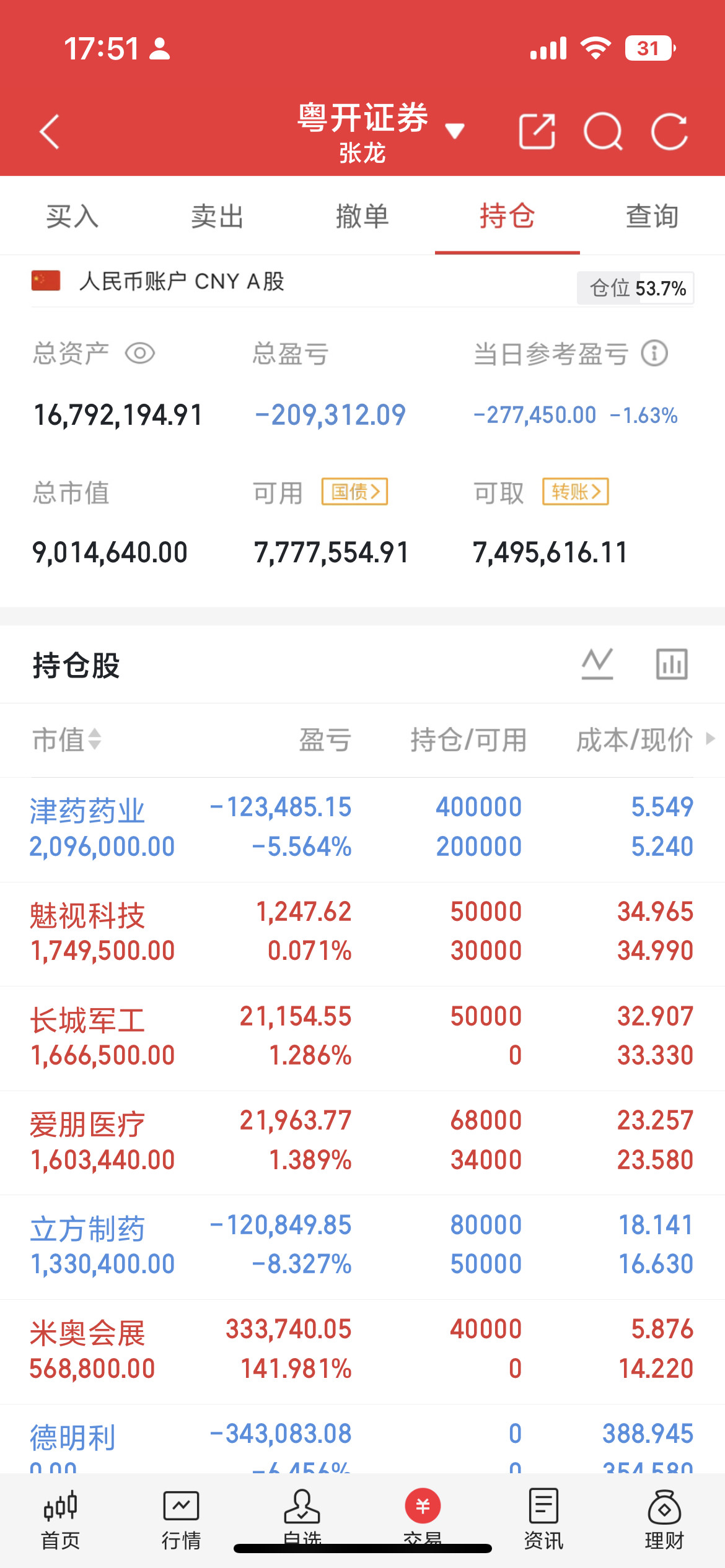 重磅利好｜磷酸铁锂官宣涨价，锂电池产业链迎估值修复锂电池赛道迎来明确涨价催化！磷