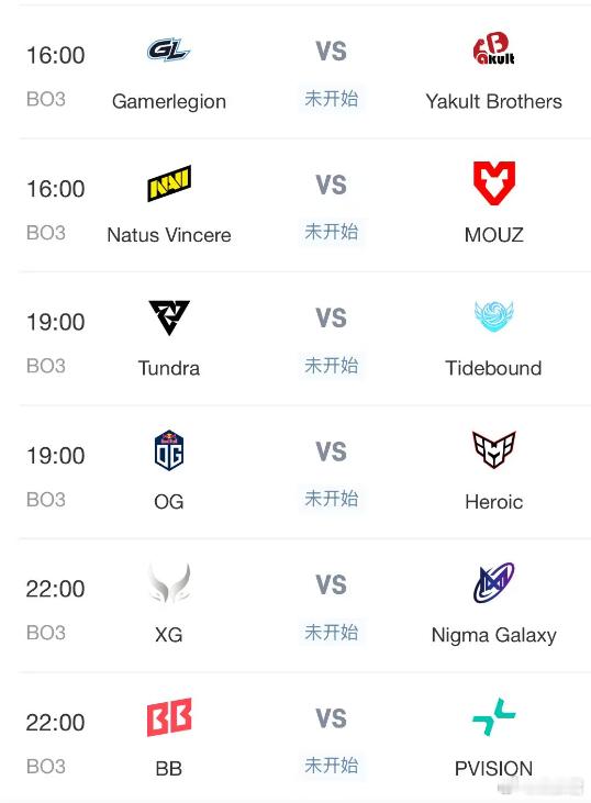 参加PGL的有四个中国队，RG已经被淘汰，XG、YB、战车全在1-2组，太惨了，