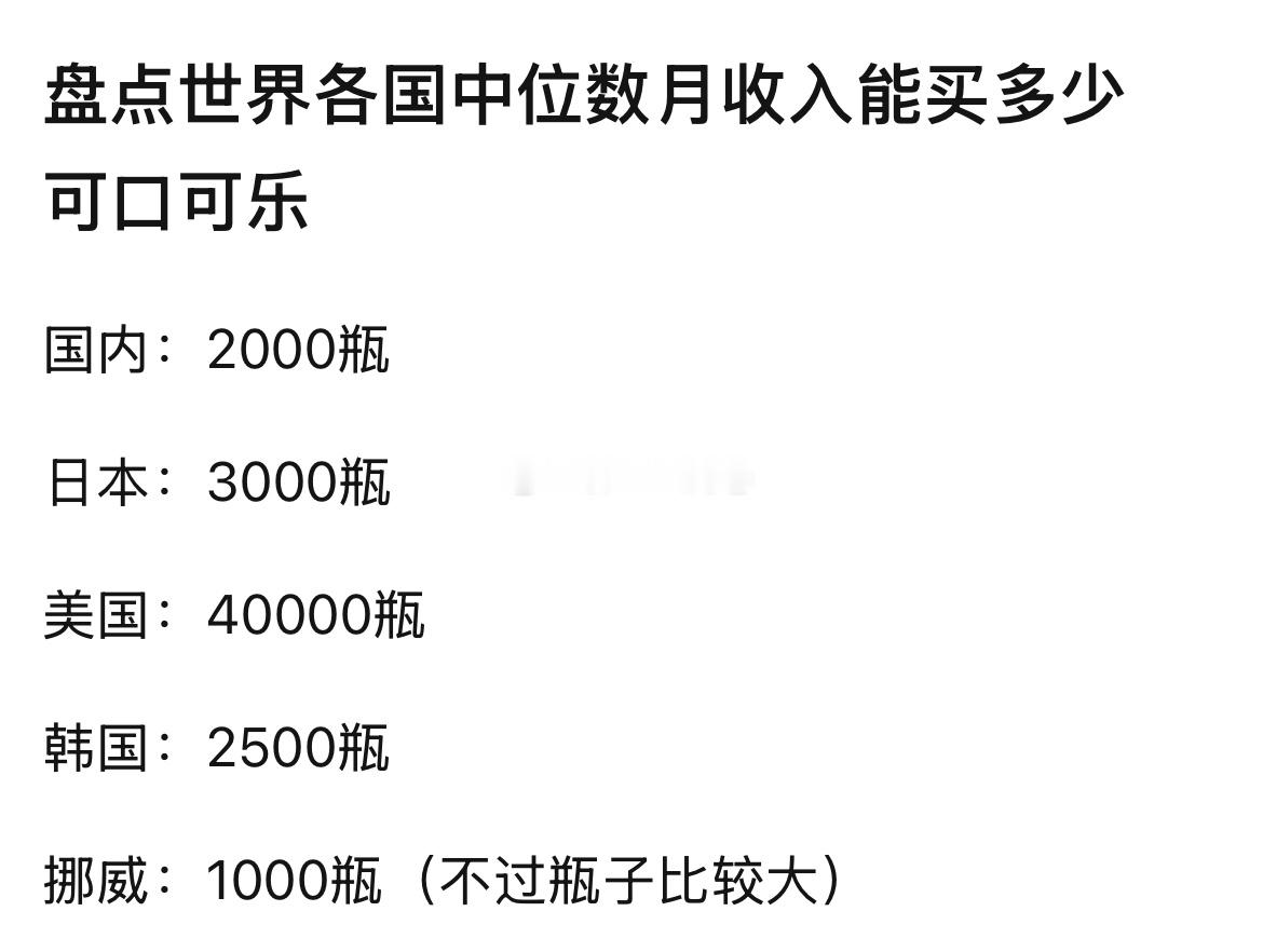 美国月收入中位数真能买40000瓶可乐吗