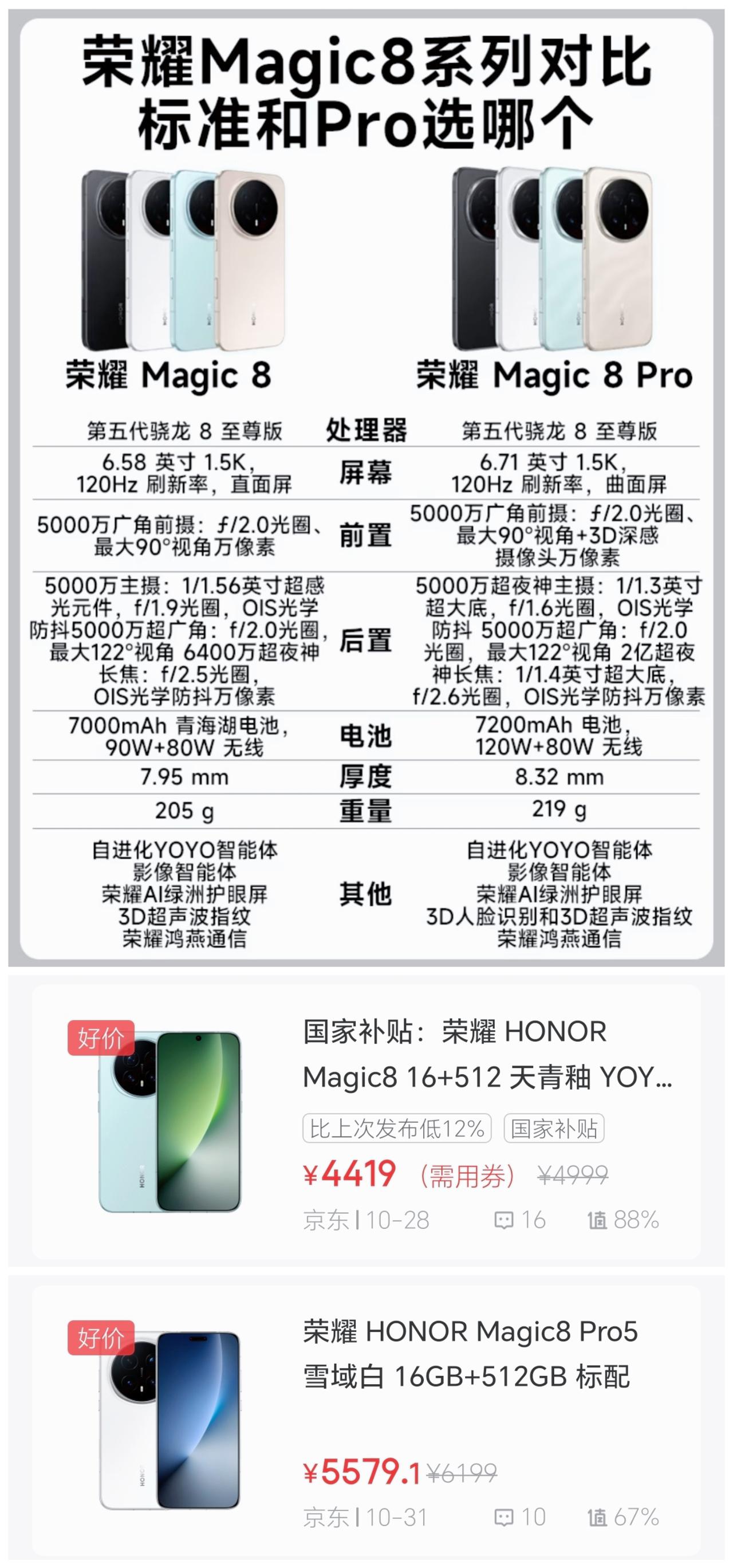 听我一句劝！今年一定要上Magic8Pro，全能配置少后悔。这次荣耀Magi