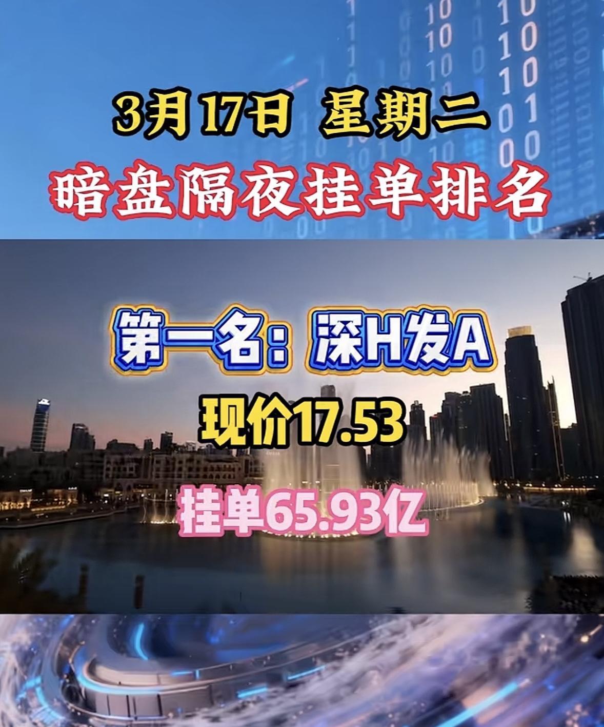 3月18日暗盘隔夜挂单数据揭晓3月17日暗盘隔夜挂单数据很有看头。协x集成现