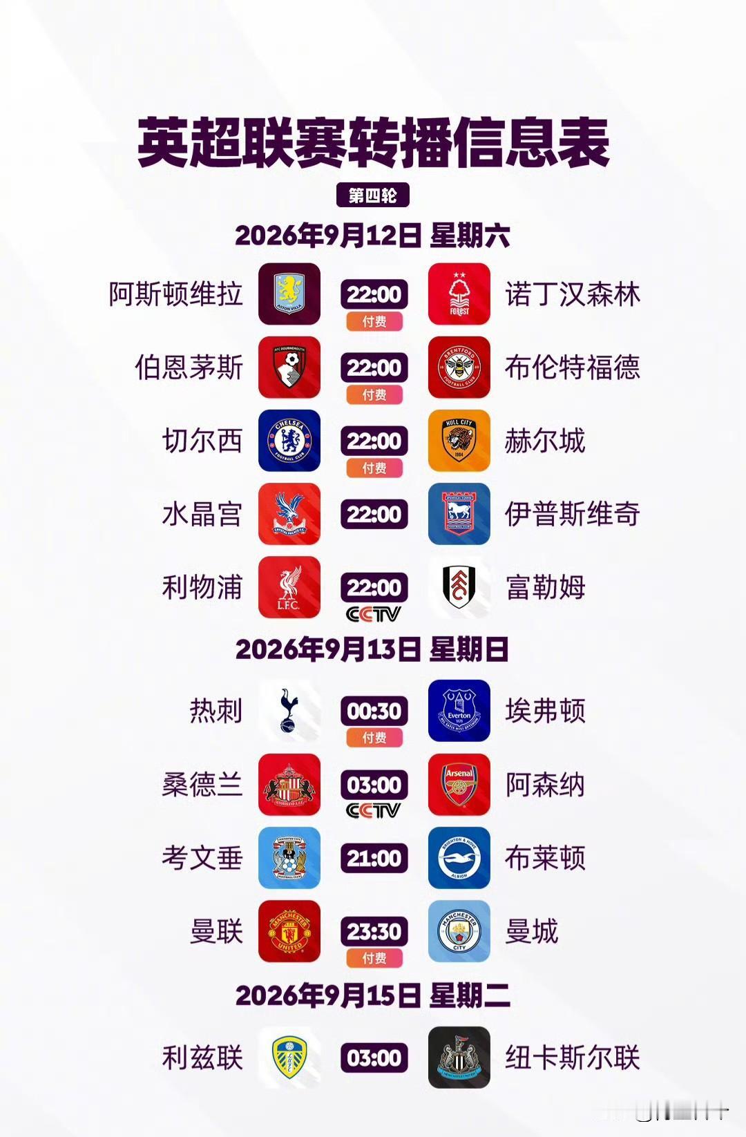 第四轮英超，CCTV5惯例拿到两场版权，但也一些意外！选的利物浦那场，符合一贯