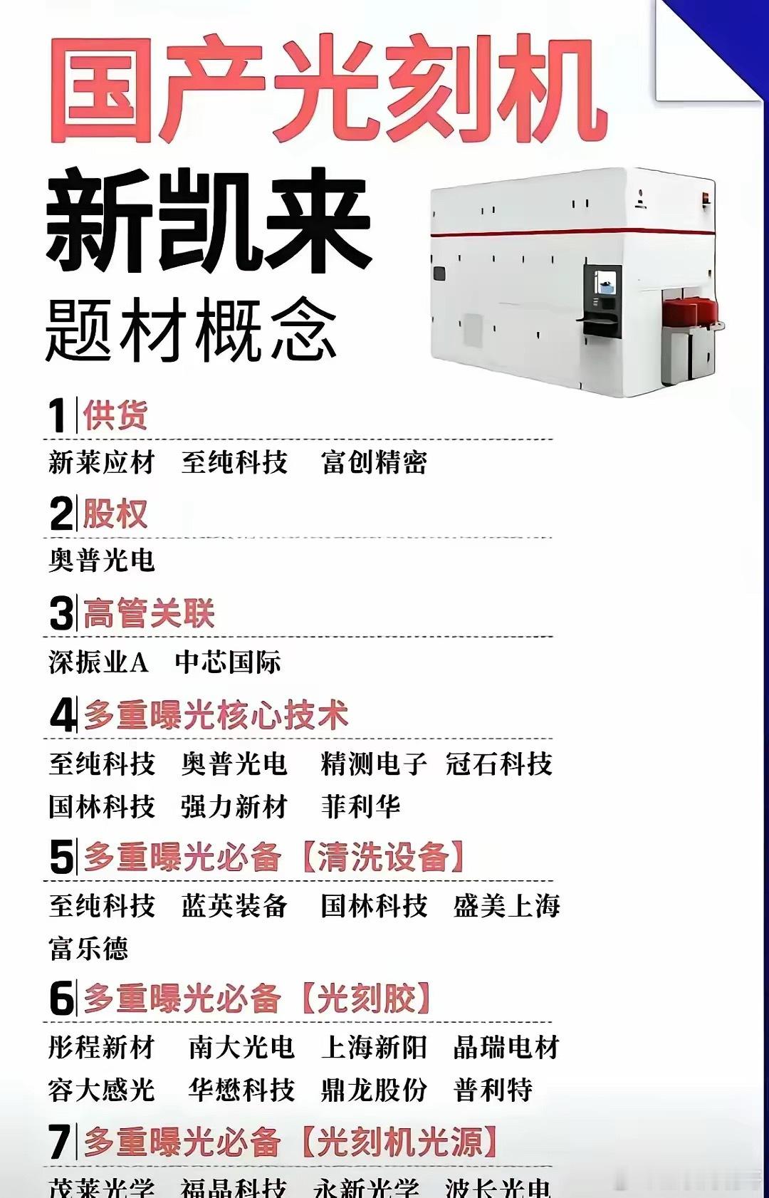国产光刻机的崛起，标志着中国在半导体核心领域的战略性突破。上海微电子自主研发的2
