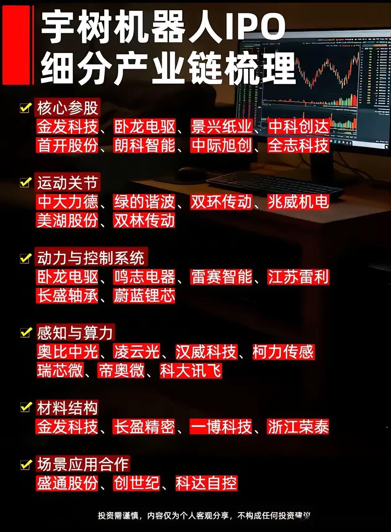 宇树机器人IPO催化产业链，细分核心标的整理人形机器人赛道再度迎来催化，宇树机器