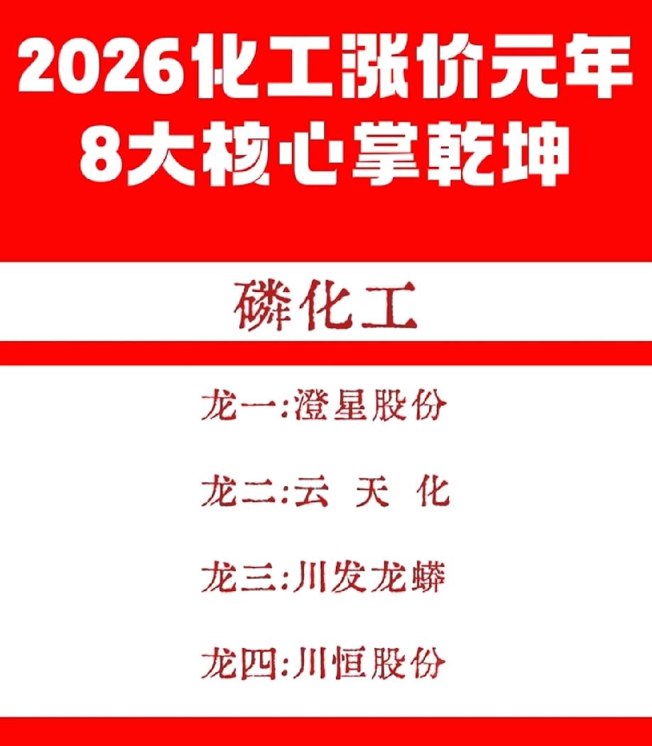 2026化工涨价元年，8大核心赛道龙头名单曝光！磷化工、制冷剂、环氧丙烷、