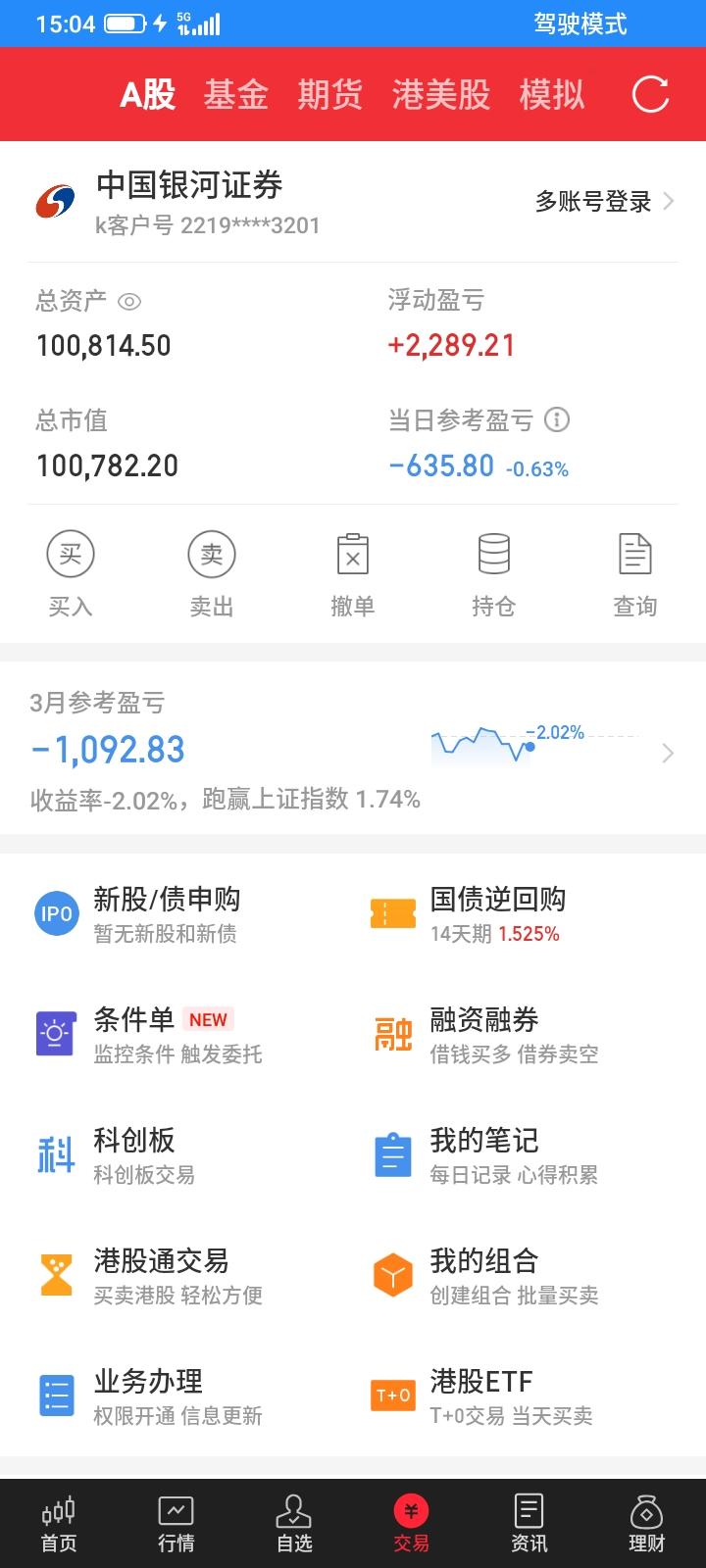 2026.03.19，今天上证指数低开低走，大幅下跌，我持有的股票也基本上都是大