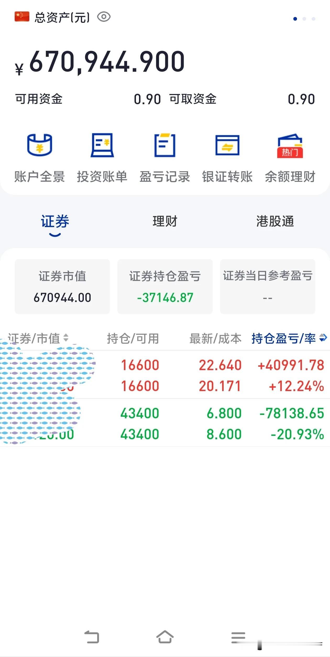 总资产即将突破一百万，今年的目标便是让总资产重回一百万，我觉得今年大盘会涨到40