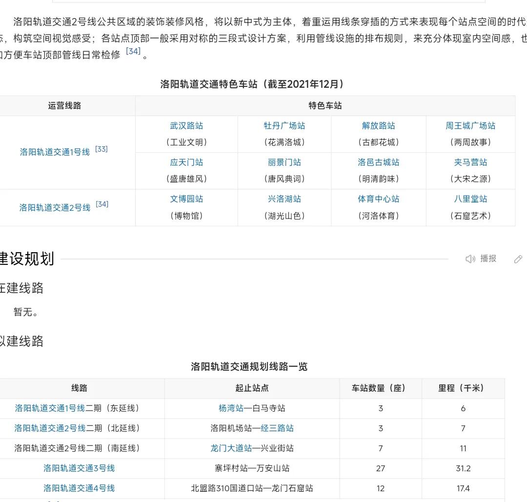 实际上洛阳拥有700多万常住人口，论gdp总量洛阳是高于贵阳，马上就要追上南宁。