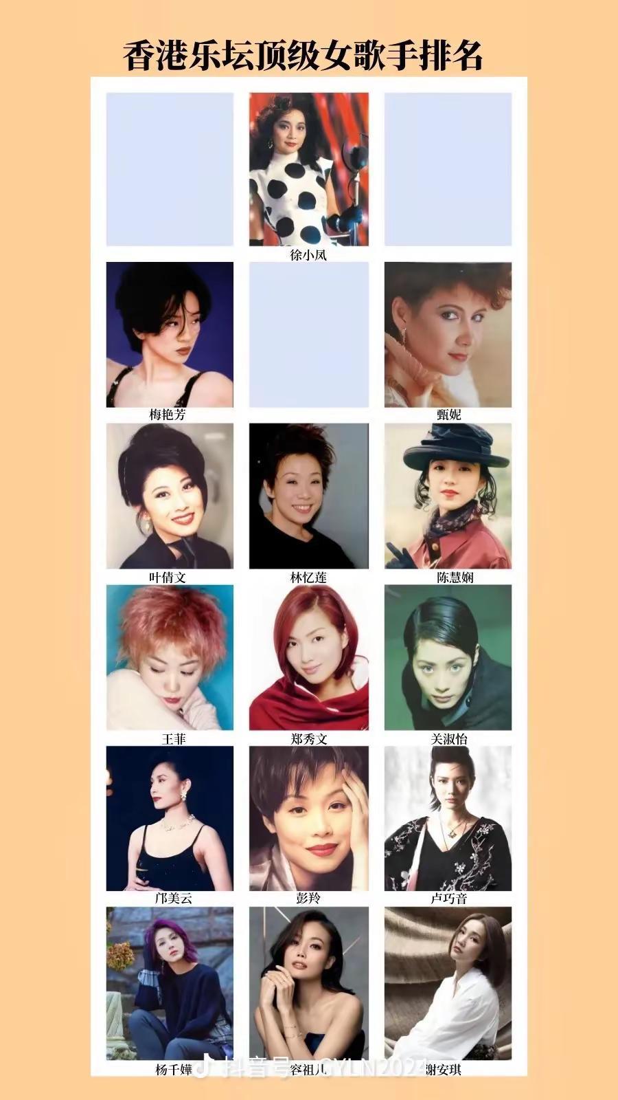 香港顶级女歌手排行榜：你最喜欢哪一位？