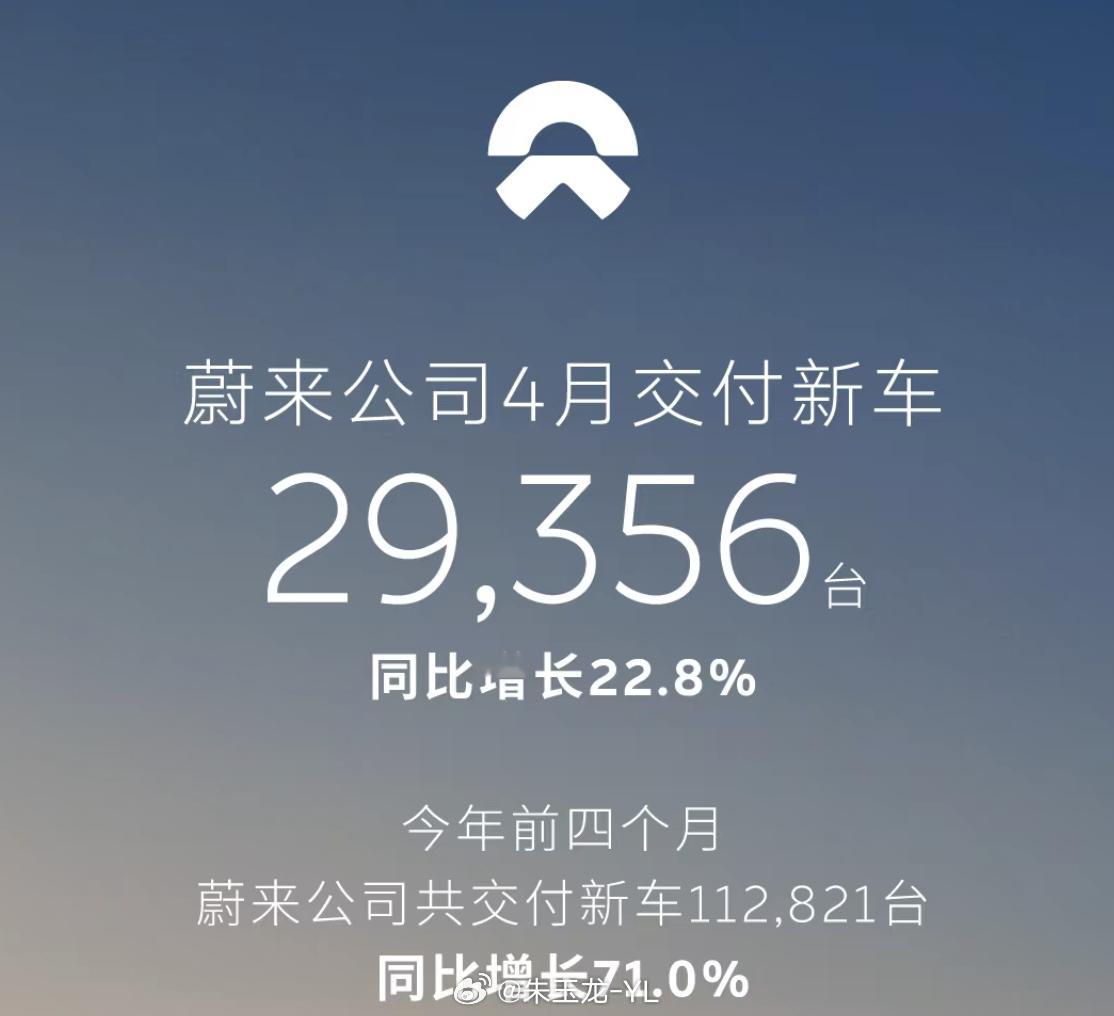 蔚来最近动作比较多，坚持得大车得天下战略，年内再推3款纯电大车，在售共5