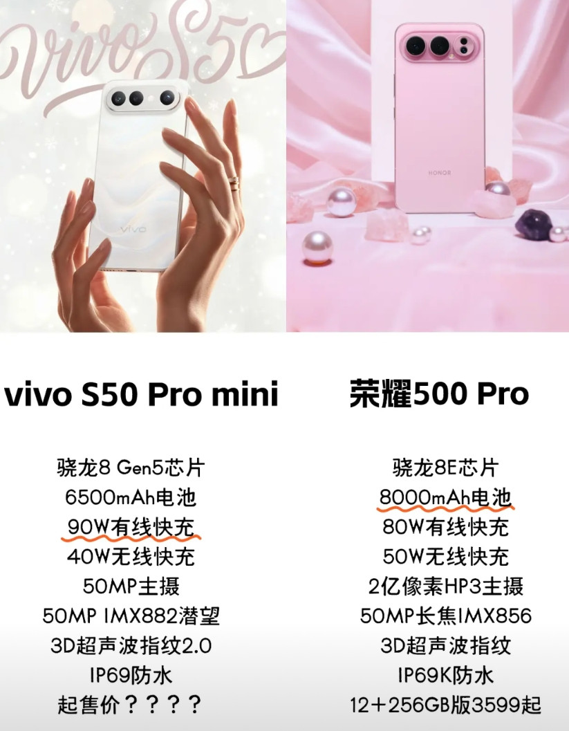 vivoS50Promini和荣耀500Pro都是横向跑道镜头设计，你觉