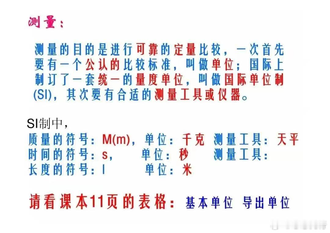 初中物理：三年概念汇总合集，先收藏防错过（上）​​​