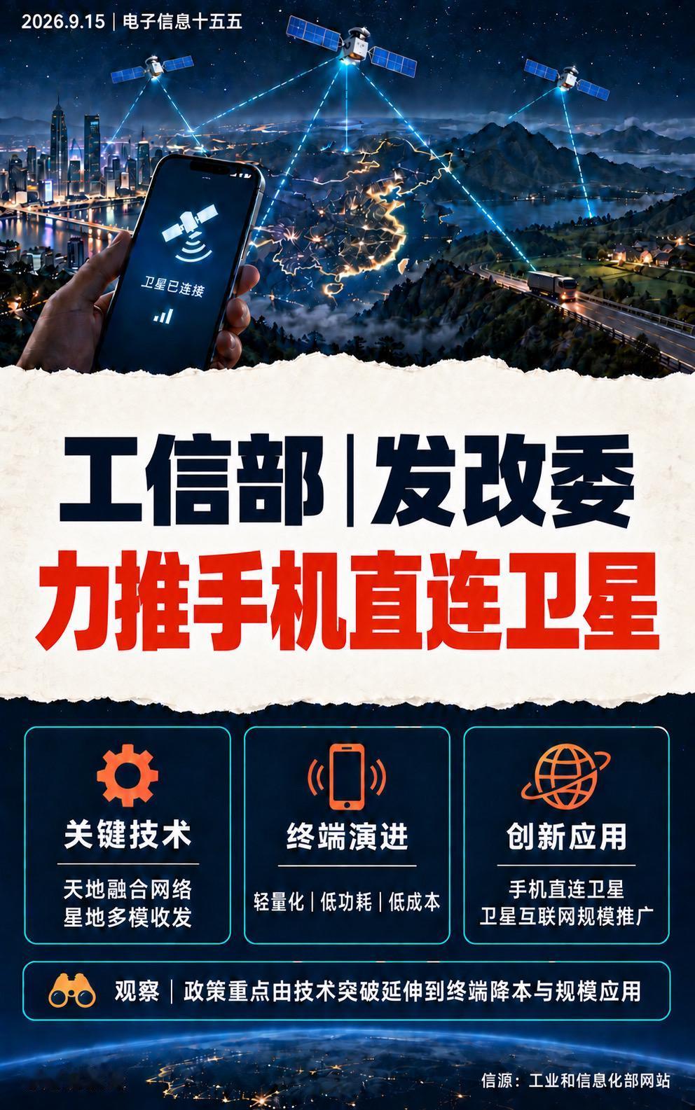 工信部、国家发展改革委将手机直连卫星写入电子信息制造业“十五五”规划，明确攻关天