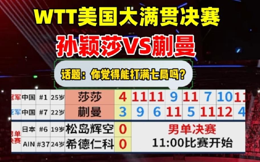 第七局，莎莎胜，她终究又站在女单冠军的舞台上！虽然蒯曼在第七局终究是输给了