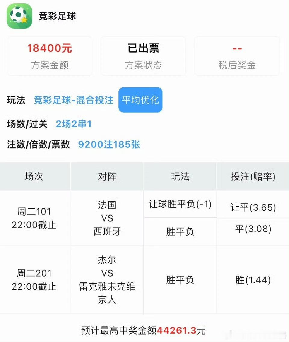 金总今天同路干了1.8个W
