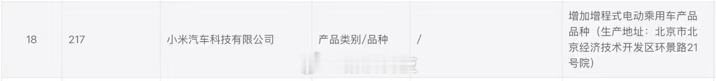 【408 批）拟发布的新准入车辆生产企业及已准入企业变更信息清单。 I...