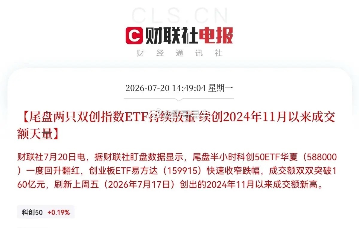 利好！大利好！今天尾盘抄底科技的股民明日终于要吃肉了吧！午后虽然科技股砸的狠凶，