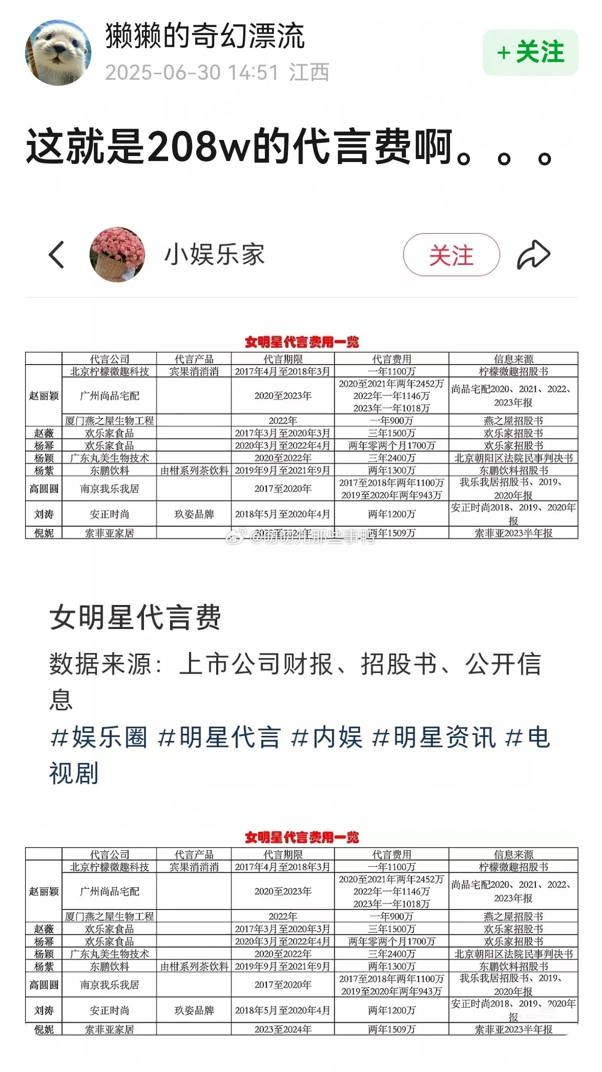 明星的代言费，好多钱啊！！！💰💰​​​
