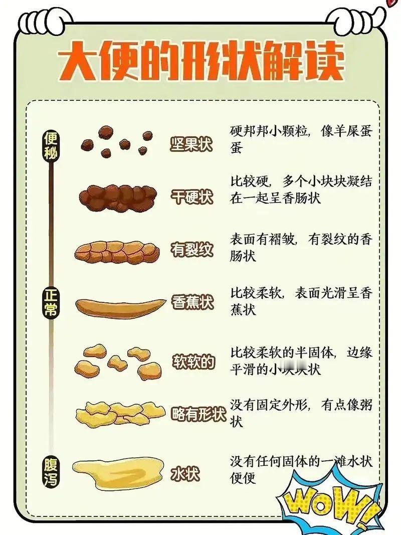 说了800遍：内热重的孩子，三伏天一定要多补津液，而不是光喝水！内热清了，才能真