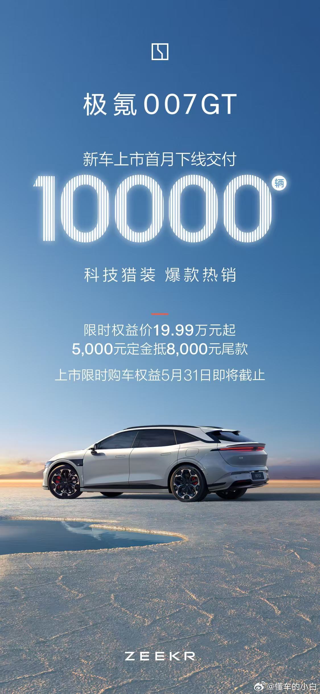 向上！向宽！007GT上市首月交付1万台！900大定的官方消息也来了大定破3万