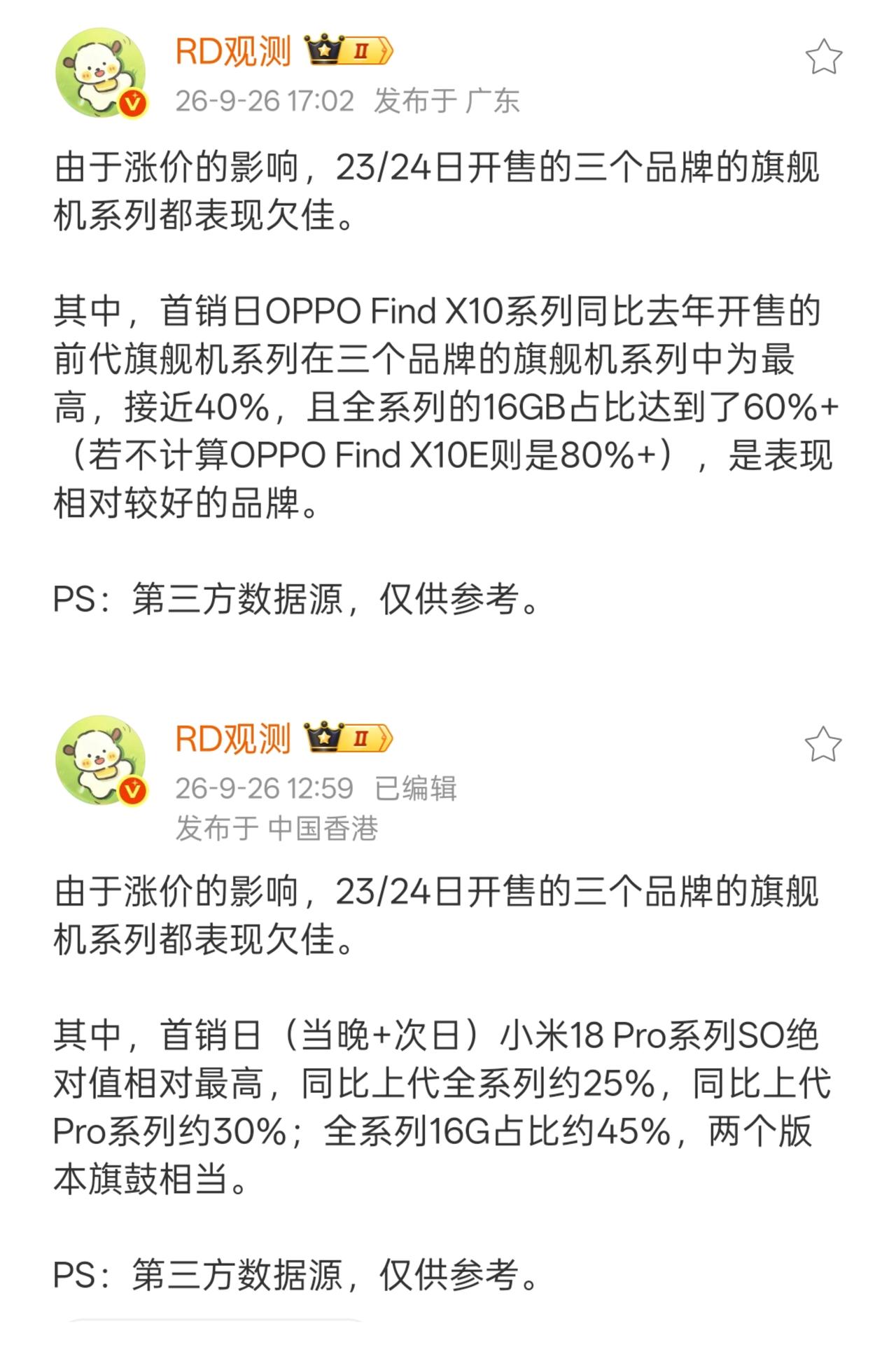 小米18Pro系列首销被曝约为上代Pro系列的30%，上代全系的25%。OP