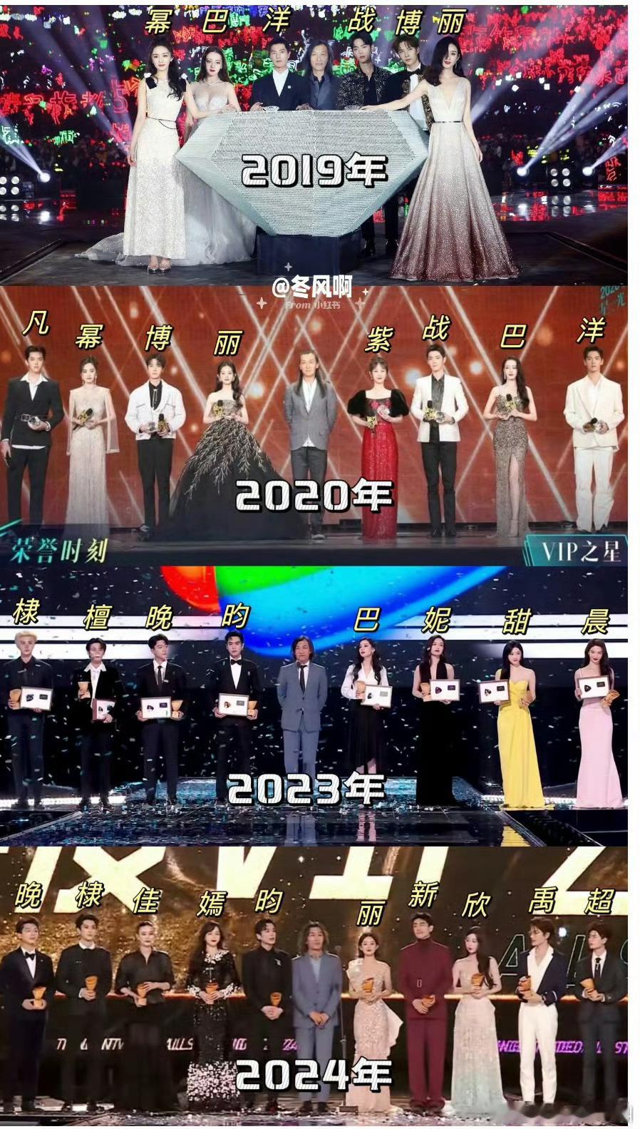 星光大赏内场2019—2025年腾讯星光大赏VIP之星