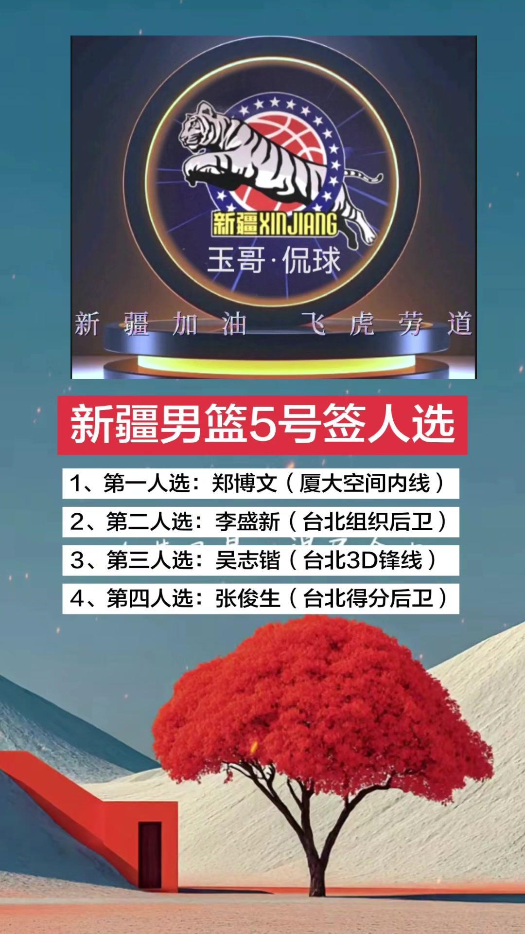 1️⃣张俊生（台北得分后卫，主打外线攻坚新疆试训过）：外线攻坚能力突出，试训经历