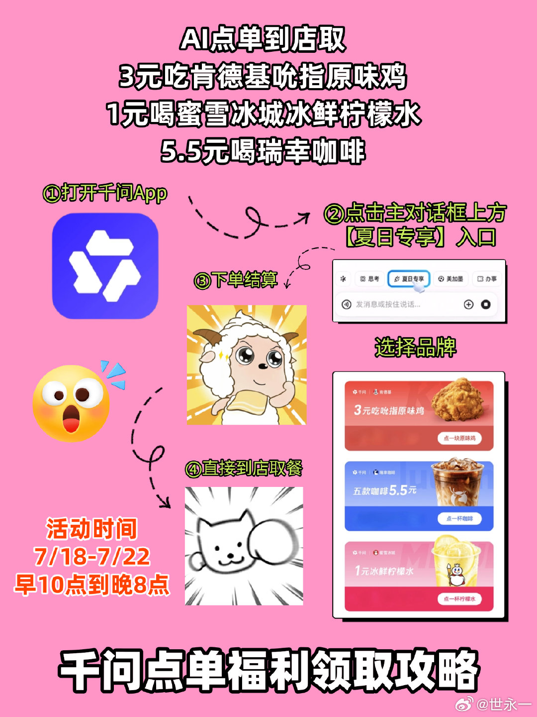 大家现在对20多元有什么概念二十多块只够打车起步价走个起步公里🚕，一杯咖啡的
